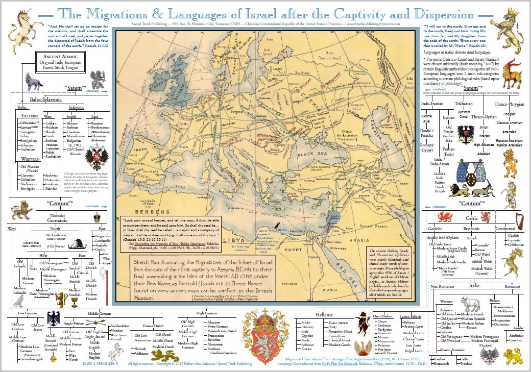 Migrations-chart-14x20-low-res-thumbnail